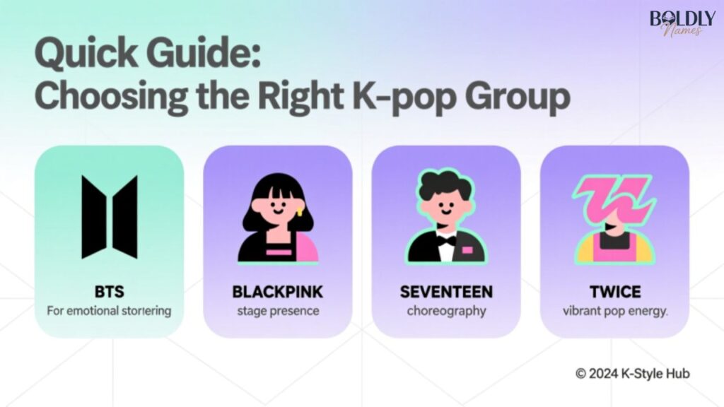 Quick Guide: Choosing the Right K-pop Group Name