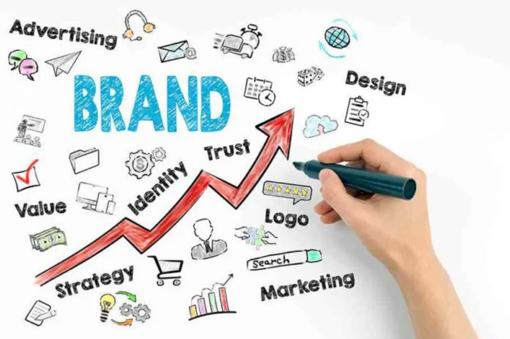 What Is a Brand Name Strategy and Why Does It Matter for New Businesses
