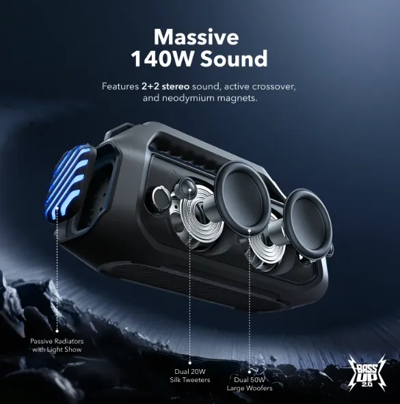 Bluetooth Speaker A Complete Guide to Portable Wireless Sound