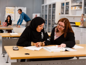 Top Business Colleges in the Middle East